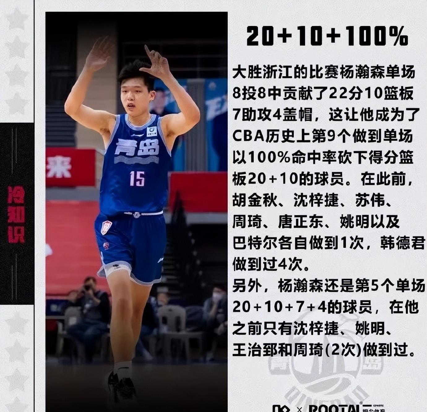 深圳男篮内部会议纪要流出——关键时刻强势反弹,CBA常规赛使命明确,心理建设被强调的简单介绍 深圳男篮内部会议纪要流出——关键时刻强势反弹,CBA常规赛使命明确,心理建设被强调的简单介绍