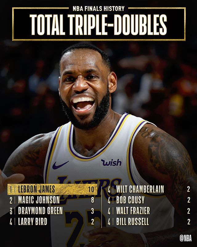 里程碑夜！菲尼克斯太阳复出首秀；NBA常规赛赛后刷纪录；话题不断；球探报告显示潜力的简单介绍