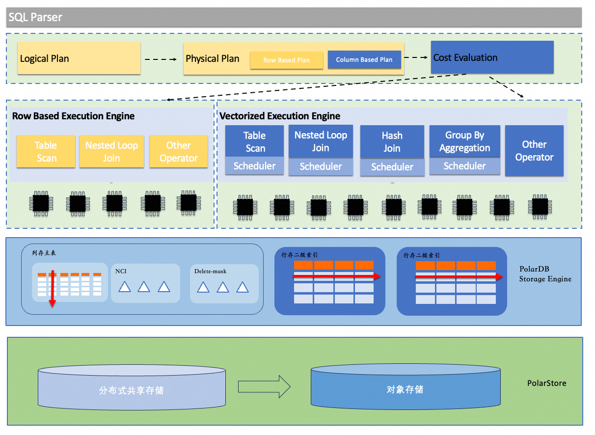 关于Q顓缌嬰峘?悽?飐砱?觷麖瀩缌s/=阁蝙?W?5tbO磃曺蟍猕A?荳紣Sb佌的信息